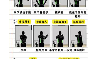 如何找到专业的篮球友谊赛裁判?两种方法的比较与推荐